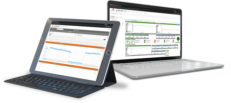 Town of Goldsby Water System Dashboard