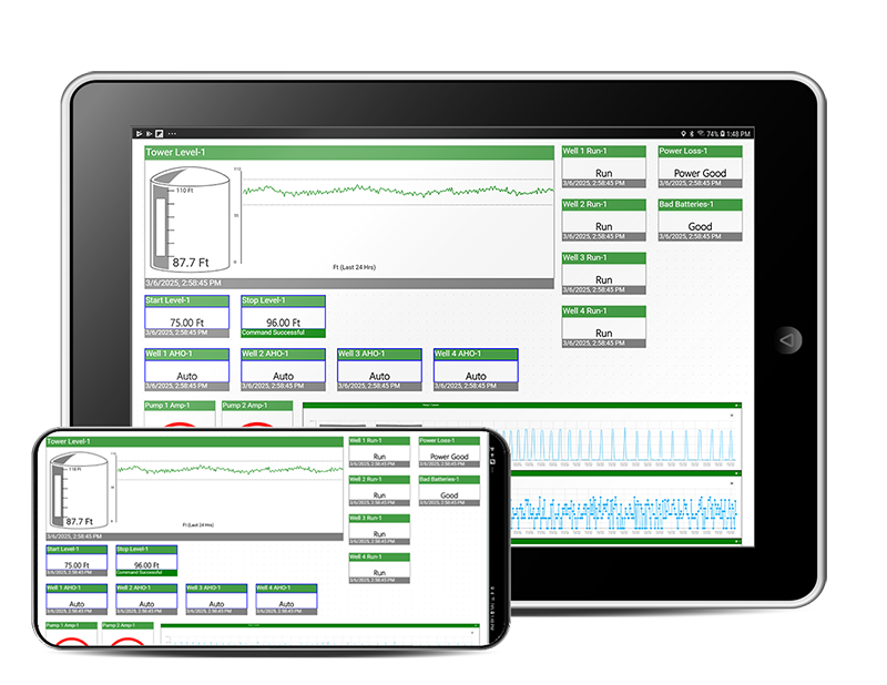 Mobile HMI interface for water monitoring