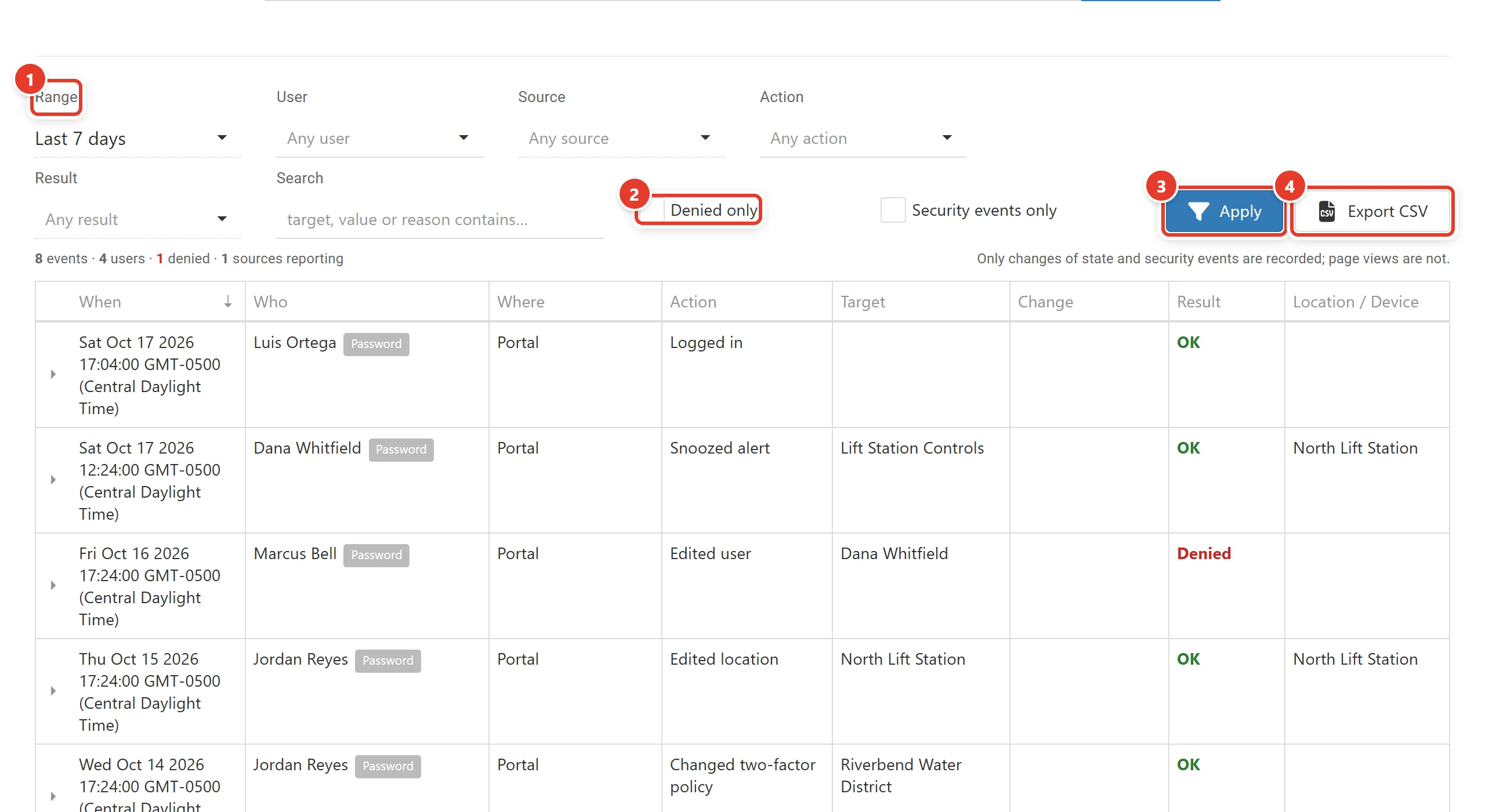 The Audit Log tab