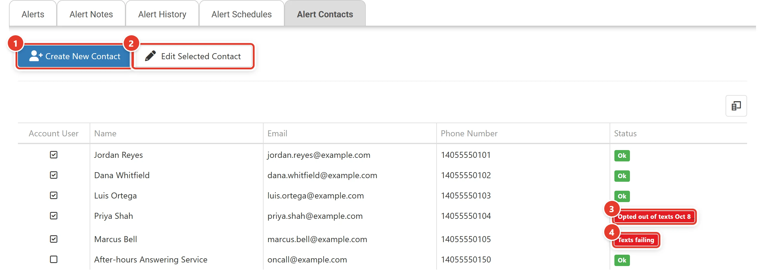 The Alert Contacts tab