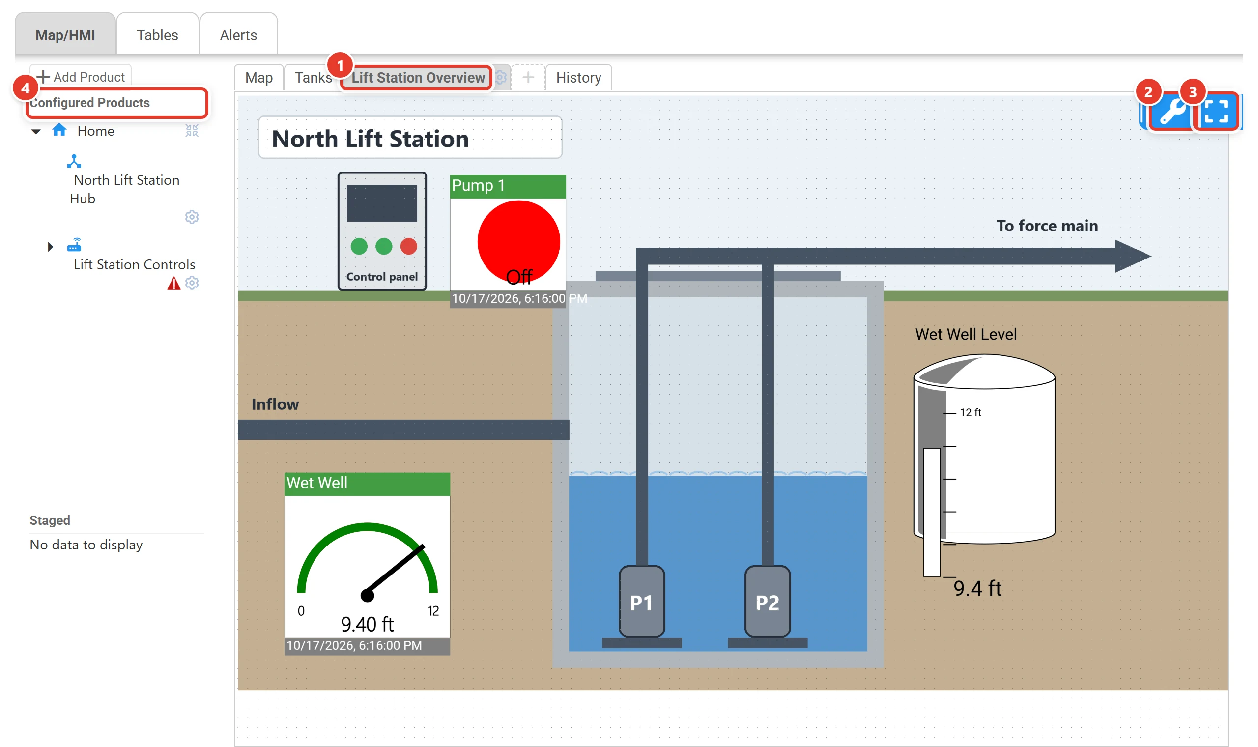 An HMI in view mode